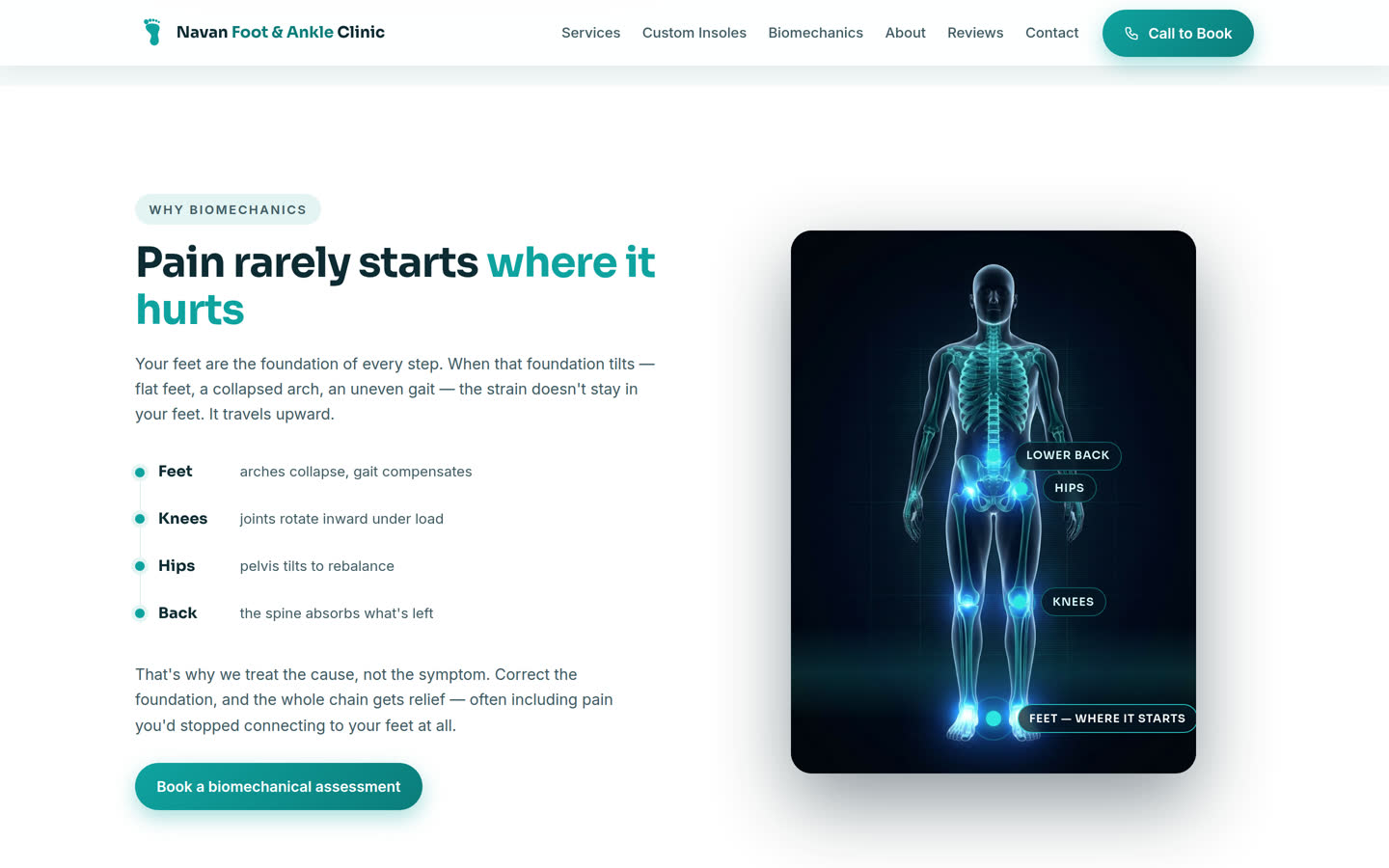 Biomechanics section explaining how pain travels from feet through knees, hips and back, beside an anatomical hologram.
