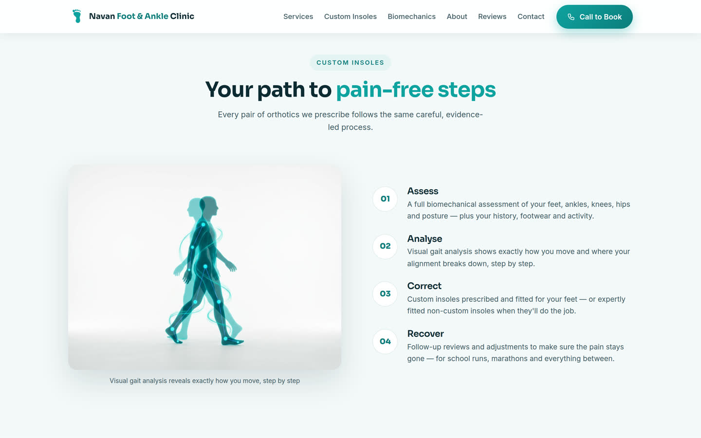 Custom insoles section: a four-step assess, analyse, correct and recover process beside a gait-analysis figure.